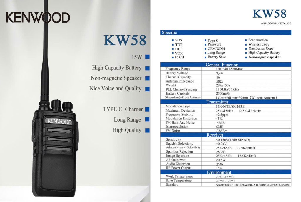 bo dam kenwood kw58 4